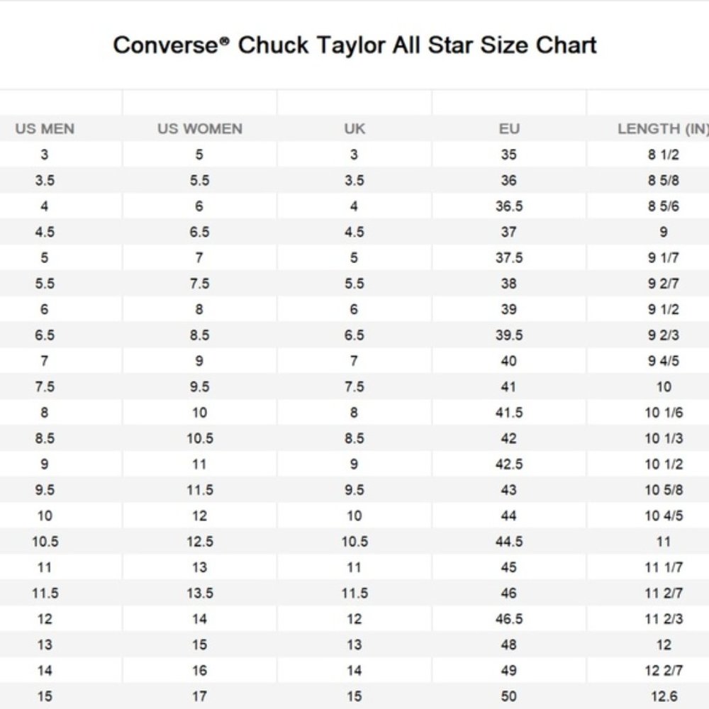 Converse Chuck Taylor Lift Platform Mantra Orange Women's Shoes Canvas A03175C - Picture 3 of 11